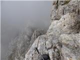 Passo Campolongo - Boeseekofel / Piz da Lech