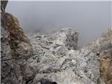 Passo Campolongo - Boeseekofel / Piz da Lech