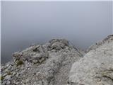 Passo Campolongo - Boeseekofel / Piz da Lech