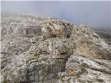 Passo Campolongo - Boeseekofel / Piz da Lech