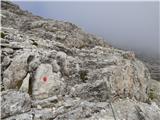 Passo Campolongo - Boeseekofel / Piz da Lech