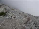 Passo Campolongo - Boeseekofel / Piz da Lech