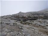 Passo Campolongo - Boeseekofel / Piz da Lech