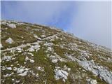 Passo Campolongo - Boeseekofel / Piz da Lech