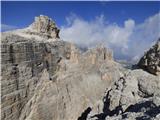 Passo Campolongo - Boeseekofel / Piz da Lech