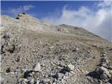 Passo Campolongo - Boeseekofel / Piz da Lech