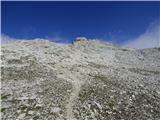 Passo Campolongo - Boeseekofel / Piz da Lech