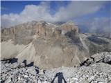 Passo Campolongo - Boeseekofel / Piz da Lech