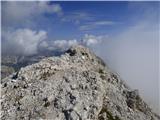 Passo Campolongo - Boeseekofel / Piz da Lech