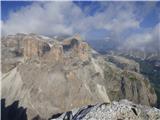 Passo Campolongo - Boeseekofel / Piz da Lech