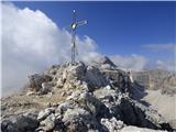 Passo Campolongo - Boeseekofel / Piz da Lech