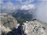 Passo Campolongo - Boeseekofel / Piz da Lech