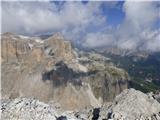 Passo Campolongo - Boeseekofel / Piz da Lech