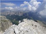 Passo Campolongo - Boeseekofel / Piz da Lech