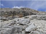 Passo Campolongo - Boeseekofel / Piz da Lech