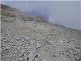 Passo Campolongo - Boeseekofel / Piz da Lech