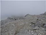 Passo Campolongo - Boeseekofel / Piz da Lech