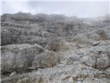 Passo Campolongo - Boeseekofel / Piz da Lech