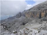 Passo Campolongo - Boeseekofel / Piz da Lech