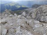 Passo Campolongo - Boeseekofel / Piz da Lech