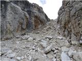 Passo Campolongo - Boeseekofel / Piz da Lech