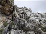 Passo Campolongo - Boeseekofel / Piz da Lech