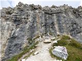 Passo Campolongo - Boeseekofel / Piz da Lech