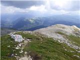 Passo Campolongo - Boeseekofel / Piz da Lech