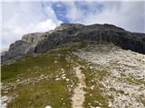 Passo Campolongo - Boeseekofel / Piz da Lech