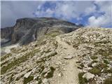 Passo Campolongo - Boeseekofel / Piz da Lech