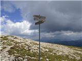 Passo Campolongo - Boeseekofel / Piz da Lech