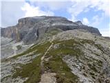 Passo Campolongo - Boeseekofel / Piz da Lech