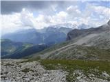 Passo Campolongo - Boeseekofel / Piz da Lech