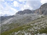 Passo Campolongo - Boeseekofel / Piz da Lech