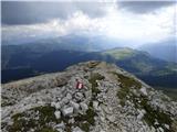 Passo Campolongo - Boeseekofel / Piz da Lech