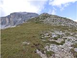 Passo Campolongo - Boeseekofel / Piz da Lech