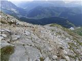 Passo Campolongo - Boeseekofel / Piz da Lech