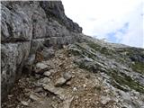 Passo Campolongo - Boeseekofel / Piz da Lech