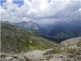 Passo Campolongo - Boeseekofel / Piz da Lech