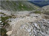 Passo Campolongo - Boeseekofel / Piz da Lech