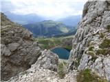 Passo Campolongo - Boeseekofel / Piz da Lech