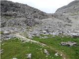 Passo Campolongo - Boeseekofel / Piz da Lech