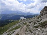 Rifugio Lago Boe