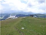 Passo Campolongo - Boeseekofel / Piz da Lech