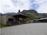 Passo Campolongo - Rifugio Lago Boe