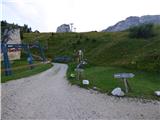 Rifugio Fedare - Monte Pore