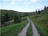 Rifugio Fedare - Monte Pore