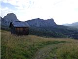 Rifugio Fedare - Monte Pore