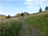 Rifugio Fedare - Monte Pore