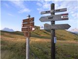 Rifugio Fedare - Monte Pore